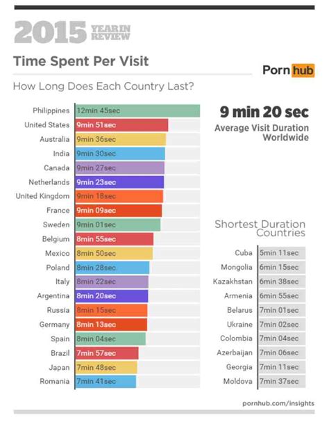 pornhub.com india|Indian Porno Videos 